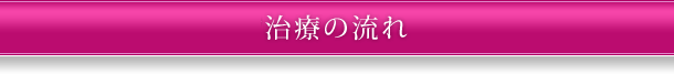 治療の流れ